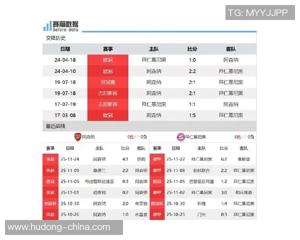 德甲精彩对决阿森纳与拜仁战成平局乌龙球成比赛转折点解析