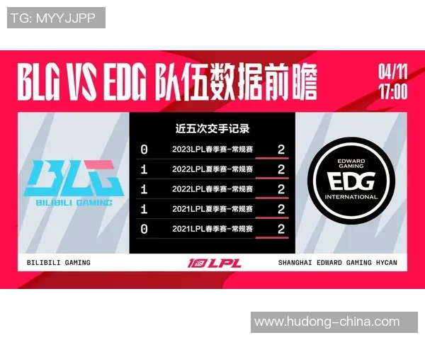 赛后分析：BLG与EDG团队协作的成功与不足之处探讨