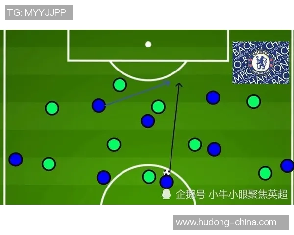 世界杯精彩对决多特蒙德大胜切尔西乌龙球成比赛转折点战术解析 世界杯精彩对决多特蒙德大胜切尔西乌龙球成比赛转折点战术解析